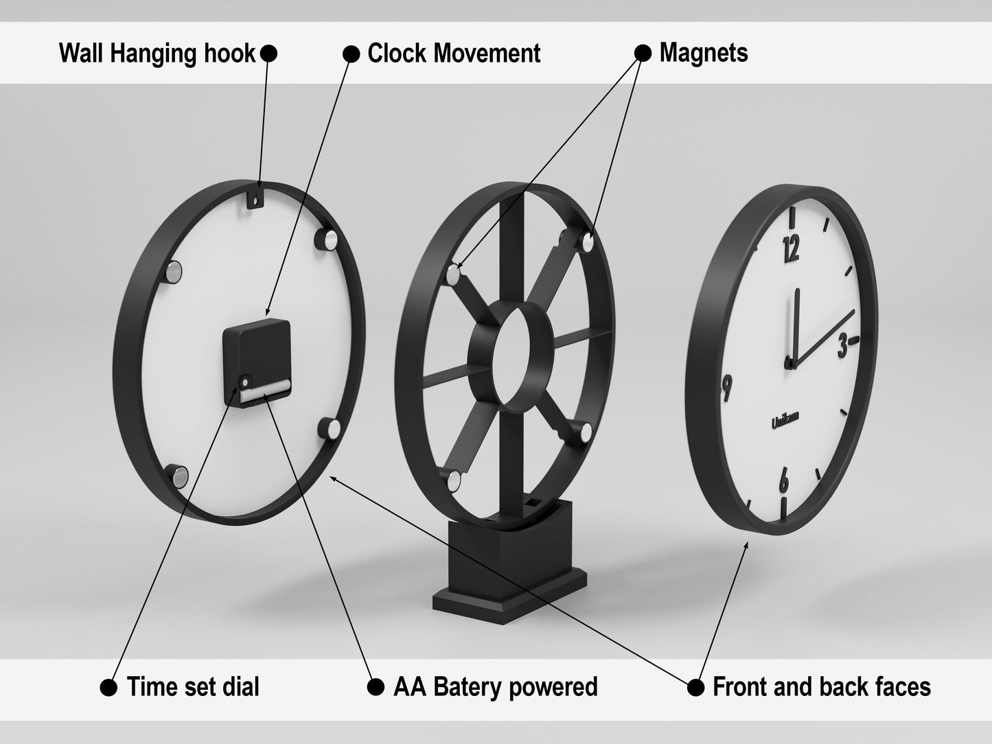 The Solarium Clock - Double Side